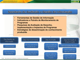 •     Ferramentas de Gestão de Informação
                         •     Indicadores e Painéis de Monitoramento de
                               Programas
                         •     Pesquisas de Avaliação de Desenho,
                               Implementação e Impactos de Programas
                         •     Estratégias de disseminação do conhecimento
                               produzido




SAGI - Secretaria de Avaliação e Gestão da Informação
 