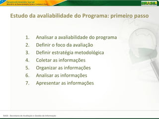Estudo da avaliabilidade do Programa: primeiro passo


                      1.        Analisar a avaliabilidade do programa
                      2.        Definir o foco da avaliação
                      3.        Definir estratégia metodológica
                      4.        Coletar as informações
                      5.        Organizar as informações
                      6.        Analisar as informações
                      7.        Apresentar as informações




SAGI - Secretaria de Avaliação e Gestão da Informação
 