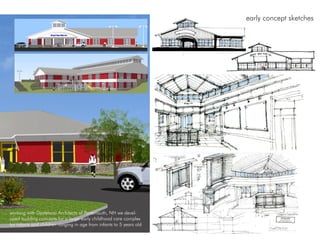 early concept sketches




working with Destefano Architects of Portsmouth, NH we devel-
oped building concepts for a large early childhood care complex
for infants and children ranging in age from infants to 5 years old
 