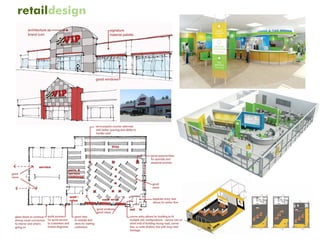 retaildesign
 