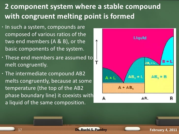 Phase Diagrams and Phase Rule