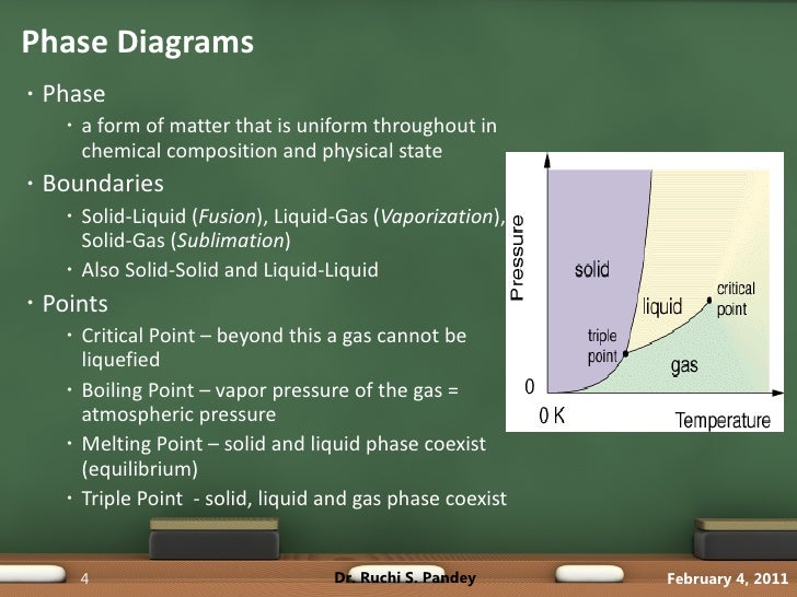 Phase Diagrams and Phase Rule
