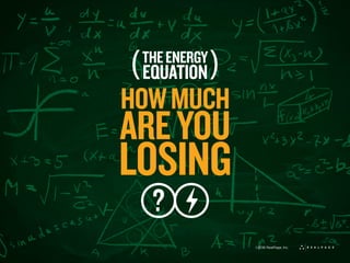 ©2016 RealPage, Inc.
HOWMUCH
AREYOU
LOSING
THEENERGY
EQUATION( )
?
 