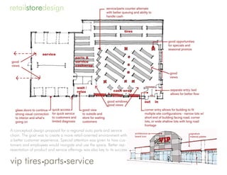 retailstoredesign




A conceptual design proposal for a regional auto parts and service
chain. The goal was to create a more retail-oriented environment with
a better customer experience. Special attention was given to how cus-
tomers and employees would navigate and use the space. Better rep-
resentation of product and service offerings was also key to its success.


vip tires parts service
 