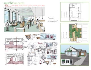 retrofitconcepts



                   “meets
                   pricepoint”
 