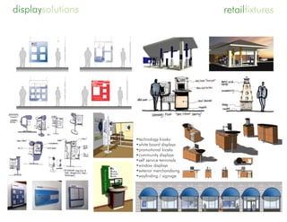 displaysolutions                             retailfixtures




                   •technology kiosks
                   •white board displays
                   •promotional kiosks
                   •community displays
                   •self service terminals
                   •window displays
                   •exterior merchandising
                   •wayfinding / signage
 