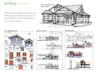 buildingconcepts                           first national bank
                                           of bar harbor




“branches should be a brand icon
that respresents the personality of
the institution and fit comfortably
in its surroundings ”



1st advantage fcu                     regions bank               bankatlantic
 