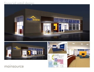 financial retail design




mainsource
 