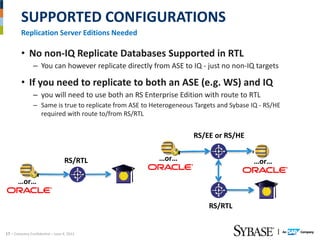SUPPORTED CONFIGURATIONS
         Replication Server Editions Needed

         • No non‐IQ Replicate Databases Supported in RTL
                – You can however replicate directly from ASE to IQ ‐ just no non‐IQ targets

         • If you need to replicate to both an ASE (e.g. WS) and IQ
                – you will need to use both an RS Enterprise Edition with route to RTL
                – Same is true to replicate from ASE to Heterogeneous Targets and Sybase IQ ‐ RS/HE 
                  required with route to/from RS/RTL


                                                                      RS/EE or RS/HE


                                  RS/RTL                  …or…                            …or…

       …or…


                                                                           RS/RTL


17 – Company Confidential – June 4, 2012
 