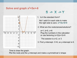 Rs Solving Graphingquadraticequation