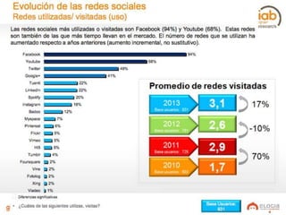 Rs1. Introduccion ppt