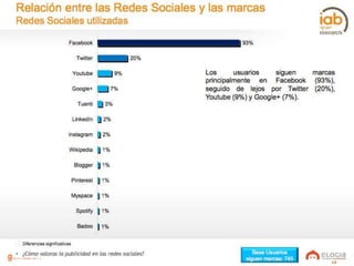 Rs1. Introduccion ppt