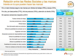 Rs1. Introduccion ppt