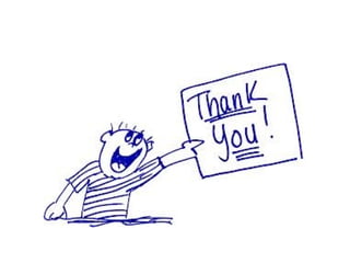 RESPIRATORY SYSTEM: INTRODUCTION, ATELECTASIS, ARDS