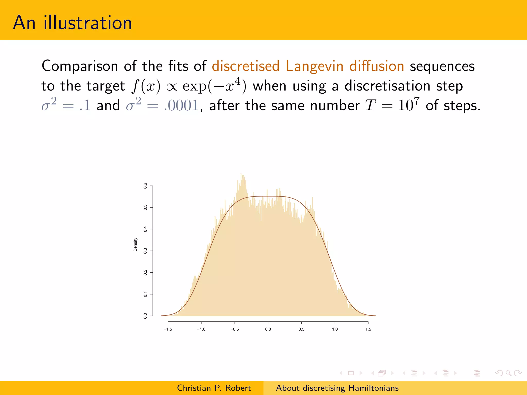 An illustration

   Comparison of the ﬁts of discretised Langevin diﬀusion sequences
   to the target f (x) ∝ exp(−x4 ) when using a discretisation step
   σ 2 = .1 and σ 2 = .0001, after the same number T = 107 of steps.

                            0.6
                            0.5
                            0.4
                  Density

                            0.3
                            0.2
                            0.1
                            0.0




                                  −1.5        −1.0    −0.5     0.0        0.5      1.0     1.5




                                         Christian P. Robert         About discretising Hamiltonians
 