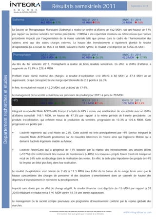 Résultats semestriels 2011                                                                                      Septembre 2011

                                       Membre de INTEGRA PARTNERS




                                   Sothema                          CA S1 2011                                                    REX S1 2011                                            RNPG S1 2011
                                                                    462 MDH  17%                                                 48 MDH 15%                                            26 MDH  16%

                                   La Société de Thérapeutique Marocaine (Sothema) a réalisé un chiffre d'affaires de 462 MDH, soit une hausse de 17%
                                   par rapport au premier semestre de l’année précédente. L’EBITDA a été cependant maintenu au même niveau que l’année
                                   précédente impacté par l’augmentation de la masse salariale telle que prévue dans le cadre de l’harmonisation des
                                   salaires ainsi que des autres charges externes. La hausse des investissements a également plombé le résultat
                                   d'exploitation qui a reculé de 15% à 48 MDH. Suivant le même rythme, le résultat s'est déprécié de 16%à 26 MDH.

                                   Promopharm                       CA S1 2011                                                    REX S1 2011                                            RNPG S1 2011
                                                                    228.4 MDH  15.9%                                             60 MDH  26.5%                                         42.2 MDH  17.9%

                                   Au titre du 1er semestre 2011, Promopharm a réalisé de bons résultats semestriels. En effet, le chiffre d’affaires a
                                   augmenté de 15.9% à 228.4 MDH.

                                   Profitant d’une bonne maitrise des charges, le résultat d’exploitation s’est affiché à 60 MDH vs 47.4 MDH un an
Département recherches et études




                                   auparavant, ce qui correspond à une marge opérationnelle de 2.2 points à 26.3%.

                                   In fine, le résultat net ressort à 42.2 MDH, soit un bond de 17.9%.

                                   Le management de la société a maintenu ses prévisions de résultat pour 2011 à près de 70 MDH.

                                   HPS                              CA S1 2011                                                    REX S1 2011                                            RNPG S1 2011
                                                                    148.1 MDH  47.3%                                             11.3 MDH 7.4%                                         1.97 MDH 12.4%


                                   Intégrant sa nouvelle filiale ACPQualife France, l’activité de HPS a connu une amélioration de son activité avec un chiffre
                                   d’affaires consolidé 148.1 MDH, en hausse de 47.3% par rapport à la même période de l’année précédente. Les
                                   produits d’exploitation, qui reflètent mieux la production du semestre, progressent de 13.3% à 139.6 MDH. Cette
                                   progression est portée par :


                                            L’activité Ingénierie qui s’est hissée de 21%. Cette activité est tirée principalement par HPS Service intégrant la
                                             nouvelle filiale ACPQualife positionnée sur de nouvelles références en France ainsi que Ingénierie Mobile qui a
                                             démarré l’activité Ingénierie mobile au Maroc.


                                            L’activité PowerCard qui a progressé de 11% boostée par la reprise des investissements des anciens clients
                                             (+107%) et le renforcement des revenus de maintenance (+40%). Les nouveaux projets Power Card ont marqué un
                                             recul de 24% suite au décalage dans la réalisation des ventes. En effet, la taille plus importante des projets de HPS
                                             lui impose un délai plus long dans leur réalisation.


                                   Le résultat d’exploitation s’est délesté de 7.4% à 11.3 MDH sous l’effet de la baisse de la marge brute ainsi que la
                                   hausse concomitante des charges de personnel et des dotations d’amortissement dans un contexte de hausse des
                                   dépenses d’investissement en recherche & développement.


                                   Impacté sans doute par un effet de change négatif, le résultat financier s’est déprécié de -16 MDH par rapport à S1
                                   2010 réduisant le résultat net à 1.97 MDH contre 18.78 une année auparavant.


                                   Le management de la société compte poursuivre son programme d’investissement conforté par la reprise globale des
                                   marchés.

                                                                          Les informations contenues dans cette publication proviennent de sources que nous jugeons être de confiance.
                                                                                       Il n’est néanmoins donné aucune garantie quant à l’exactitude de ces informations.
                                                                                                                                                                                         www.integrabourse.com
 