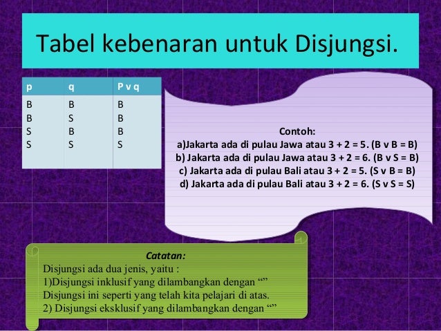 Rs11 G Kelompok 12 Ira Fajriani Yulitasari 292011356 2
