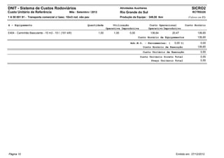 DNIT - Sistema de Custos Rodoviários                                                       Atividades Auxiliares                                  SICRO2
Custo Unitário de Referência                    Mês : Setembro / 2012                      Rio Grande do Sul                                      RCTR0320
1 A 00 001 91 - Transporte comercial c/ basc. 10m3 rod. não pav.                           Produção da Equipe : 249,00 tkm                     (Valores em R$)


A - Equipamento                                               Quantidade            Utilização                      Custo Operacional        Custo Horário
                                                                               Operativa Improdutiva               Operativo Improdutivo
E404 - Caminhão Basculante - 10 m3 - 15 t (191 kW)                      1,00        1,00          0,00              136,64        20,47                136,65
                                                                                                         Custo Horário de Equipamentos                 136,65

                                                                                                   Adc.M.O. - Ferramentas: (       0,00 %)               0,00
                                                                                                            Custo Horário de Execução                  136,65
                                                                                                            Custo Unitário de Execução                   0,55
                                                                                                          Custo Unitário Direto Total                    0,55
                                                                                                                 Preço Unitário Total                    0,55




Página 10                                                                                                                           Emitido em: 27/12/2012
 