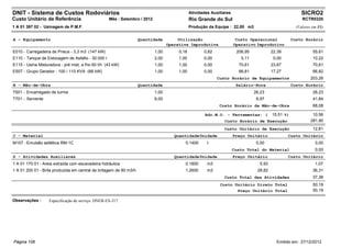 DNIT - Sistema de Custos Rodoviários                                                           Atividades Auxiliares                                      SICRO2
Custo Unitário de Referência                        Mês : Setembro / 2012                      Rio Grande do Sul                                          RCTR0320
1 A 01 397 02 - Usinagem de P.M.F.                                                             Produção da Equipe : 22,00 m3                           (Valores em R$)


A - Equipamento                                                     Quantidade          Utilização                      Custo Operacional            Custo Horário
                                                                                   Operativa Improdutiva               Operativo Improdutivo
E010 - Carregadeira de Pneus - 3,3 m3 (147 kW)                              1,00        0,18          0,82              206,95            22,39                 55,61
E110 - Tanque de Estocagem de Asfalto - 30.000 l                            2,00        1,00          0,00                5,11             0,00                 10,22
E115 - Usina Misturadora - pré mist. a frio 60 t/h (43 kW)                  1,00        1,00          0,00               70,61            23,67                 70,61
E507 - Grupo Gerador - 100 / 110 KVA (88 kW)                                1,00        1,00          0,00               66,81            17,27                 66,82
                                                                                                             Custo Horário de Equipamentos                     203,26
B - Mão-de-Obra                                                     Quantidade                                          Salário-Hora                 Custo Horário
T501 - Encarregado de turma                                                 1,00                                                 26,23                          26,23
T701 - Servente                                                             6,00                                                  6,97                          41,84
                                                                                                              Custo Horário da Mão-de-Obra                      68,08

                                                                                                       Adc.M.O. - Ferramentas: (          15,51 %)              10,56
                                                                                                                Custo Horário de Execução                      281,90
                                                                                                                Custo Unitário de Execução                      12,81
C - Material                                                                          Quantidade Unidade               Preço Unitário             Custo Unitário
M107 - Emulsão asfáltica RM-1C                                                             0,1400       t                         0,00                           0,00
                                                                                                                       Custo Total do Material                   0,00
D - Atividades Auxiliares                                                             Quantidade Unidade               Preço Unitário             Custo Unitário
1 A 01 170 01 - Areia extraída com escavadeira hidráulica                                  0,1800       m3                         5,93                          1,07
1 A 01 200 01 - Brita produzida em central de britagem de 80 m3/h                          1,2600       m3                        28,82                         36,31
                                                                                                                Custo Total das Atividades                      37,38
                                                                                                              Custo Unitário Direto Total                       50,19
                                                                                                                     Preço Unitário Total                       50,19

Observações :      Especificação de serviço: DNER-ES-317.




Página 108                                                                                                                                  Emitido em: 27/12/2012
 