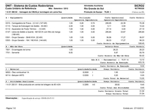 DNIT - Sistema de Custos Rodoviários                                                          Atividades Auxiliares                                      SICRO2
Custo Unitário de Referência                       Mês : Setembro / 2012                      Rio Grande do Sul                                          RCTR0320
1 A 01 398 02 - Usinagem de CBUQ p/ reciclagem em usina fixa.                                 Produção da Equipe : 75,00 t                            (Valores em R$)


A - Equipamento                                                     Quantidade         Utilização                      Custo Operacional            Custo Horário
                                                                                  Operativa Improdutiva               Operativo Improdutivo
E010 - Carregadeira de Pneus - 3,3 m3 (147 kW)                             1,00        0,26          0,74              206,95            22,39                 70,38
E110 - Tanque de Estocagem de Asfalto - 30.000 l                           2,00        1,00          0,00                5,11             0,00                 10,22
E112 - Aquecedor de Fluido Térmico - (12 kW)                               1,00        1,00          0,00               27,14             0,00                 27,15
E147 - Usina de Asfalto a Quente - 90/120 t/h com filtro de manga          1,00        1,00          0,00              295,80            23,67                295,80
       (188 kW)
E501 - Grupo Gerador - 36/40 KVA (32 kW)                                   1,00        1,00          0,00               36,56            17,27                 36,57
E503 - Grupo Gerador - 164 / 180 KVA (144 kW)                              1,00        1,00          0,00               98,33            17,27                 98,33
                                                                                                            Custo Horário de Equipamentos                     538,45
B - Mão-de-Obra                                                     Quantidade                                         Salário-Hora                 Custo Horário
T501 - Encarregado de turma                                                1,00                                                 26,23                          26,23
T701 - Servente                                                            8,00                                                  6,97                          55,79
                                                                                                             Custo Horário da Mão-de-Obra                      82,02

                                                                                                      Adc.M.O. - Ferramentas: (          15,51 %)              12,72
                                                                                                               Custo Horário de Execução                      633,19
                                                                                                               Custo Unitário de Execução                       8,44
C - Material                                                                         Quantidade Unidade               Preço Unitário             Custo Unitário
M003 - Óleo combustível 1A                                                                8,0000       l                         1,65                          13,20
M114 - Betupen AR75                                                                       0,0200       t                         0,00                           0,00
                                                                                                                      Custo Total do Material                  13,20
D - Atividades Auxiliares                                                            Quantidade Unidade               Preço Unitário             Custo Unitário
1 A 01 200 01 - Brita produzida em central de britagem de 80 m3/h                         0,3260       m3                        28,82                          9,40
                                                                                                               Custo Total das Atividades                       9,40
                                                                                                             Custo Unitário Direto Total                       31,04
                                                                                                                    Preço Unitário Total                       31,04

Observações :      Especificação de serviço: DNER-ES-P-313




Página 110                                                                                                                                 Emitido em: 27/12/2012
 