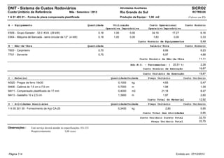 DNIT - Sistema de Custos Rodoviários                                                               Atividades Auxiliares                                      SICRO2
Custo Unitário de Referência                            Mês : Setembro / 2012                      Rio Grande do Sul                                          RCTR0320
1 A 01 403 01 - Forma de placa compensada plastificada                                             Produção da Equipe : 1,00 m2                            (Valores em R$)


A - Equipamento                                                          Quantidade         Utilização                      Custo Operacional            Custo Horário
                                                                                       Operativa Improdutiva               Operativo Improdutivo
E509 - Grupo Gerador - 32,0 KVA (29 kW)                                         0,18        1,00          0,00               34,19            17,27                  6,16
E904 - Máquina de Bancada - serra circular de 12" (4 kW)                        0,18        1,00          0,00                1,83             0,00                  0,33
                                                                                                                 Custo Horário de Equipamentos                       6,49
B - Mão-de-Obra                                                          Quantidade                                         Salário-Hora                 Custo Horário
T603 - Carpinteiro                                                              0,70                                                  8,89                           6,23
T701 - Servente                                                                 0,70                                                  6,97                           4,88
                                                                                                                  Custo Horário da Mão-de-Obra                      11,11

                                                                                                           Adc.M.O. - Ferramentas: (          20,51 %)               2,28
                                                                                                                    Custo Horário de Execução                       19,87
                                                                                                                    Custo Unitário de Execução                      19,87
C - Material                                                                              Quantidade Unidade               Preço Unitário             Custo Unitário
M320 - Pregos de ferro 18x30                                                                   0,1000       kg                        4,65                           0,47
M406 - Caibros de 7,5 cm x 7,5 cm                                                              0,7000       m                         1,98                           1,39
M411 - Compensado plastificado de 17 mm                                                        0,4000       m2                       21,18                           8,47
M413 - Gastalho 10 x 2,5 cm                                                                    1,3900       m                         1,87                           2,60
                                                                                                                           Custo Total do Material                  12,92
D - Atividades Auxiliares                                                                 Quantidade Unidade               Preço Unitário             Custo Unitário
1 A 00 301 00 - Fornecimento de Aço CA-25                                                      0,3400       kg                         2,80                          0,95
                                                                                                                    Custo Total das Atividades                       0,95
                                                                                                                  Custo Unitário Direto Total                       33,75
                                                                                                                         Preço Unitário Total                       33,75

Observações :        Este serviço deverá atender às especificações: ES-333
                     Reaproveitamento                3,00 vezes




Página 114                                                                                                                                      Emitido em: 27/12/2012
 