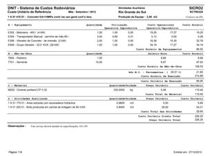DNIT - Sistema de Custos Rodoviários                                                             Atividades Auxiliares                                     SICRO2
Custo Unitário de Referência                          Mês : Setembro / 2012                      Rio Grande do Sul                                         RCTR0320
1 A 01 410 01 - Concreto fck=10MPa contr raz uso geral conf e lanç                               Produção da Equipe : 2,50 m3                           (Valores em R$)


A - Equipamento                                                        Quantidade         Utilização                      Custo Operacional           Custo Horário
                                                                                     Operativa Improdutiva               Operativo Improdutivo
E302 - Betoneira - 400 l (4 kW)                                               1,00        1,00          0,00               19,25           17,27                 19,25
E304 - Transportador Manual - carrinho de mão 80 l                            3,00        0,69          0,31                0,13            0,00                  0,28
E306 - Vibrador de Concreto - de imersão (2 kW)                               2,00        1,00          0,00               16,38           15,35                 32,78
E509 - Grupo Gerador - 32,0 KVA (29 kW)                                       1,00        1,00          0,00               34,19           17,27                 34,19
                                                                                                               Custo Horário de Equipamentos                     86,50
B - Mão-de-Obra                                                        Quantidade                                         Salário-Hora                Custo Horário
T604 - Pedreiro                                                               1,00                                                 8,89                           8,89
T701 - Servente                                                             14,00                                                  6,97                          97,63
                                                                                                                Custo Horário da Mão-de-Obra                    106,53

                                                                                                         Adc.M.O. - Ferramentas: (         20,51 %)              21,85
                                                                                                                  Custo Horário de Execução                     214,88
                                                                                                                  Custo Unitário de Execução                     85,95
C - Material                                                                            Quantidade Unidade               Preço Unitário            Custo Unitário
M202 - Cimento portland CP II-32                                                           230,0000       kg                       0,48                         110,40
                                                                                                                         Custo Total do Material                110,40
D - Atividades Auxiliares                                                               Quantidade Unidade               Preço Unitário            Custo Unitário
1 A 01 170 01 - Areia extraída com escavadeira hidráulica                                    0,9600       m3                        5,93                          5,69
1 A 01 200 01 - Brita produzida em central de britagem de 80 m3/h                            0,8400       m3                       28,82                         24,21
                                                                                                                  Custo Total das Atividades                     29,90
                                                                                                                Custo Unitário Direto Total                     226,25
                                                                                                                       Preço Unitário Total                     226,25

Observações :      Este serviço deverá atender às especificações: ES-330




Página 119                                                                                                                                   Emitido em: 27/12/2012
 