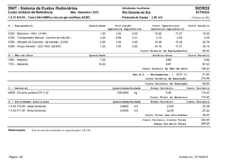 DNIT - Sistema de Custos Rodoviários                                                             Atividades Auxiliares                                     SICRO2
Custo Unitário de Referência                          Mês : Setembro / 2012                      Rio Grande do Sul                                         RCTR0320
1 A 01 410 51 - Concr.fck=10MPa c.raz uso ger conf/lanç AC/BC                                    Produção da Equipe : 2,50 m3                           (Valores em R$)


A - Equipamento                                                        Quantidade         Utilização                      Custo Operacional           Custo Horário
                                                                                     Operativa Improdutiva               Operativo Improdutivo
E302 - Betoneira - 400 l (4 kW)                                               1,00        1,00          0,00               19,25           17,27                 19,25
E304 - Transportador Manual - carrinho de mão 80 l                            3,00        0,69          0,31                0,13            0,00                  0,28
E306 - Vibrador de Concreto - de imersão (2 kW)                               2,00        1,00          0,00               16,38           15,35                 32,78
E509 - Grupo Gerador - 32,0 KVA (29 kW)                                       1,00        1,00          0,00               34,19           17,27                 34,19
                                                                                                               Custo Horário de Equipamentos                     86,50
B - Mão-de-Obra                                                        Quantidade                                         Salário-Hora                Custo Horário
T604 - Pedreiro                                                               1,00                                                 8,89                           8,89
T701 - Servente                                                             14,00                                                  6,97                          97,63
                                                                                                                Custo Horário da Mão-de-Obra                    106,53

                                                                                                         Adc.M.O. - Ferramentas: (         20,51 %)              21,85
                                                                                                                  Custo Horário de Execução                     214,88
                                                                                                                  Custo Unitário de Execução                     85,95
C - Material                                                                            Quantidade Unidade               Preço Unitário            Custo Unitário
M202 - Cimento portland CP II-32                                                           230,0000       kg                       0,48                         110,40
                                                                                                                         Custo Total do Material                110,40
D - Atividades Auxiliares                                                               Quantidade Unidade               Preço Unitário            Custo Unitário
1 A 00 716 00 - Areia comercial                                                              0,9600       m3                       23,00                         22,08
1 A 00 717 00 - Brita Comercial                                                              0,8400       m3                       32,40                         27,22
                                                                                                                  Custo Total das Atividades                     49,30
                                                                                                                Custo Unitário Direto Total                     245,65
                                                                                                                       Preço Unitário Total                     245,65

Observações :      Este serviço deverá atender às especificações: ES-330




Página 120                                                                                                                                   Emitido em: 27/12/2012
 