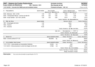 DNIT - Sistema de Custos Rodoviários                                                             Atividades Auxiliares                                      SICRO2
Custo Unitário de Referência                          Mês : Setembro / 2012                      Rio Grande do Sul                                          RCTR0320
1 A 01 423 00 - Concreto fck=18MPa para pré-moldados (tubos)                                     Produção da Equipe : 2,50 m3                            (Valores em R$)


A - Equipamento                                                        Quantidade         Utilização                      Custo Operacional            Custo Horário
                                                                                     Operativa Improdutiva               Operativo Improdutivo
E302 - Betoneira - 400 l (4 kW)                                               1,00        1,00          0,00               19,25            17,27                 19,25
E304 - Transportador Manual - carrinho de mão 80 l                            4,00        1,00          0,00                0,13             0,00                  0,53
E509 - Grupo Gerador - 32,0 KVA (29 kW)                                       1,00        1,00          0,00               34,19            17,27                 34,19
                                                                                                               Custo Horário de Equipamentos                      53,98
B - Mão-de-Obra                                                        Quantidade                                         Salário-Hora                 Custo Horário
T501 - Encarregado de turma                                                   1,00                                                 26,23                          26,23
T604 - Pedreiro                                                               1,00                                                  8,89                           8,89
T701 - Servente                                                             14,00                                                   6,97                          97,63
                                                                                                                Custo Horário da Mão-de-Obra                     132,76

                                                                                                         Adc.M.O. - Ferramentas: (          20,51 %)              27,23
                                                                                                                  Custo Horário de Execução                      213,97
                                                                                                                  Custo Unitário de Execução                      85,59
C - Material                                                                            Quantidade Unidade               Preço Unitário             Custo Unitário
M202 - Cimento portland CP II-32                                                           350,0000       kg                        0,48                         168,00
                                                                                                                         Custo Total do Material                 168,00
D - Atividades Auxiliares                                                               Quantidade Unidade               Preço Unitário             Custo Unitário
1 A 01 170 01 - Areia extraída com escavadeira hidráulica                                    0,6160       m3                         5,93                          3,65
1 A 01 200 01 - Brita produzida em central de britagem de 80 m3/h                            0,7680       m3                        28,82                         22,13
                                                                                                                  Custo Total das Atividades                      25,78
                                                                                                                Custo Unitário Direto Total                      279,37
                                                                                                                       Preço Unitário Total                      279,37

Observações :      Este serviço deverá atender às especificações: ES-174.




Página 129                                                                                                                                    Emitido em: 27/12/2012
 