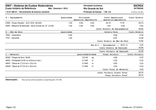 DNIT - Sistema de Custos Rodoviários                                                               Atividades Auxiliares                                    SICRO2
Custo Unitário de Referência                            Mês : Setembro / 2012                      Rio Grande do Sul                                        RCTR0320
1 A 01 450 01 - Escoramento de bueiros celulares                                                   Produção da Equipe : 1,00 m3                          (Valores em R$)


A - Equipamento                                                          Quantidade         Utilização                      Custo Operacional          Custo Horário
                                                                                       Operativa Improdutiva               Operativo Improdutivo
E509 - Grupo Gerador - 32,0 KVA (29 kW)                                         1,00        0,50          0,50               34,19          17,27                 25,73
E904 - Máquina de Bancada - serra circular de 12" (4 kW)                        1,00        0,50          0,50                1,83           0,00                  0,92
                                                                                                                 Custo Horário de Equipamentos                    26,65
B - Mão-de-Obra                                                          Quantidade                                         Salário-Hora               Custo Horário
T603 - Carpinteiro                                                              0,60                                                 8,89                          5,34
T701 - Servente                                                                 1,50                                                 6,97                         10,46
                                                                                                                  Custo Horário da Mão-de-Obra                    15,80

                                                                                                           Adc.M.O. - Ferramentas: (        20,51 %)               3,24
                                                                                                                    Custo Horário de Execução                     45,69
                                                                                                                    Custo Unitário de Execução                    45,69
C - Material                                                                              Quantidade Unidade               Preço Unitário           Custo Unitário
M320 - Pregos de ferro 18x30                                                                   0,0140       kg                       4,65                          0,07
M402 - Pontaletes D=20 cm (tronco p/ esc.)                                                     0,1300       m                        2,50                          0,33
M407 - Tábua de 1ª 2,5 cm x 15,0 cm                                                            0,7400       m                        4,50                          3,33
M408 - Tábua de 3ª 2,5 cm x 30,0 cm                                                            0,1000       m                        3,30                          0,33
                                                                                                                           Custo Total do Material                 4,05
                                                                                                                  Custo Unitário Direto Total                     49,74
                                                                                                                         Preço Unitário Total                     49,74

Observações :        Este serviço deverá atender às especificações: ES-286




Página 133                                                                                                                                    Emitido em: 27/12/2012
 