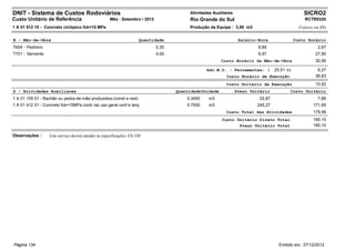 DNIT - Sistema de Custos Rodoviários                                                       Atividades Auxiliares                                     SICRO2
Custo Unitário de Referência                          Mês : Setembro / 2012                Rio Grande do Sul                                         RCTR0320
1 A 01 512 10 - Concreto ciclópico fck=15 MPa                                              Produção da Equipe : 3,50 m3                           (Valores em R$)


B - Mão-de-Obra                                                        Quantidade                                   Salário-Hora                Custo Horário
T604 - Pedreiro                                                               0,30                                          8,89                            2,67
T701 - Servente                                                               4,00                                          6,97                           27,90
                                                                                                          Custo Horário da Mão-de-Obra                     30,56

                                                                                                   Adc.M.O. - Ferramentas: (         20,51 %)               6,27
                                                                                                            Custo Horário de Execução                      36,83
                                                                                                            Custo Unitário de Execução                     10,52
D - Atividades Auxiliares                                                            Quantidade Unidade            Preço Unitário           Custo Unitário
1 A 01 155 01 - Rachão ou pedra-de-mão produzidos-(const e rest)                         0,3450     m3                       22,87                          7,89
1 A 01 412 01 - Concreto fck=15MPa contr raz uso geral conf e lanç                       0,7000     m3                      245,27                        171,69
                                                                                                            Custo Total das Atividades                    179,58
                                                                                                          Custo Unitário Direto Total                     190,10
                                                                                                                 Preço Unitário Total                     190,10

Observações :      Este serviço deverá atender às especificações: ES-330




Página 134                                                                                                                             Emitido em: 27/12/2012
 