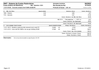 DNIT - Sistema de Custos Rodoviários                                                      Atividades Auxiliares                                     SICRO2
Custo Unitário de Referência                         Mês : Setembro / 2012                Rio Grande do Sul                                         RCTR0320
1 A 01 515 60 - Concreto ciclópico fck=15 MPa AC/BC/PC                                    Produção da Equipe : 3,50 m3                           (Valores em R$)


B - Mão-de-Obra                                                       Quantidade                                   Salário-Hora                Custo Horário
T604 - Pedreiro                                                              0,30                                          8,89                            2,67
T701 - Servente                                                              4,00                                          6,97                           27,90
                                                                                                         Custo Horário da Mão-de-Obra                     30,56

                                                                                                  Adc.M.O. - Ferramentas: (         20,51 %)               6,27
                                                                                                           Custo Horário de Execução                      36,83
                                                                                                           Custo Unitário de Execução                     10,52
D - Atividades Auxiliares                                                           Quantidade Unidade            Preço Unitário           Custo Unitário
1 A 01 155 51 - Rachão ou pedra-de-mão comercial (cont e rest)/ PC                      0,3450     m3                       27,00                          9,32
1 A 01 415 51 - Concr estr fck=15MPa c.raz uso ger conf/lanç AC/BC                      0,7000     m3                      264,16                        184,91
                                                                                                           Custo Total das Atividades                    194,23
                                                                                                         Custo Unitário Direto Total                     204,75
                                                                                                                Preço Unitário Total                     204,75

Observações :     Este serviço deverá atender às especificações: ES-330




Página 137                                                                                                                            Emitido em: 27/12/2012
 