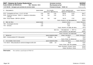 DNIT - Sistema de Custos Rodoviários                                                           Atividades Auxiliares                                      SICRO2
Custo Unitário de Referência                        Mês : Setembro / 2012                      Rio Grande do Sul                                          RCTR0320
1 A 01 653 00 - Usinagem para sub-base de concreto rolado                                      Produção da Equipe : 149,00 m3                          (Valores em R$)


A - Equipamento                                                     Quantidade          Utilização                      Custo Operacional            Custo Horário
                                                                                   Operativa Improdutiva               Operativo Improdutivo
E010 - Carregadeira de Pneus - 3,3 m3 (147 kW)                              2,00        0,65          0,35              206,95            22,39                284,71
E335 - Central de Concreto - 180m3 / h - dosadora e misturadora.            1,00        1,00          0,00              361,72            23,67                361,73
       (149 kW)
E504 - Grupo Gerador - 288 KVA (230 kW)                                     1,00        1,00          0,00              143,15            17,27                143,15
                                                                                                             Custo Horário de Equipamentos                     789,60
B - Mão-de-Obra                                                     Quantidade                                          Salário-Hora                 Custo Horário
T501 - Encarregado de turma                                                 1,00                                                 26,23                          26,23
T701 - Servente                                                             2,00                                                  6,97                          13,95
                                                                                                              Custo Horário da Mão-de-Obra                      40,18

                                                                                                       Adc.M.O. - Ferramentas: (          20,51 %)               8,24
                                                                                                                Custo Horário de Execução                      838,02
                                                                                                                Custo Unitário de Execução                       5,62
C - Material                                                                          Quantidade Unidade               Preço Unitário             Custo Unitário
M201 - Cimento portland CP II-32(a granel)                                               120,0000       kg                        0,65                          78,00
                                                                                                                       Custo Total do Material                  78,00
D - Atividades Auxiliares                                                             Quantidade Unidade               Preço Unitário             Custo Unitário
1 A 01 200 01 - Brita produzida em central de britagem de 80 m3/h                          1,5200       m3                        28,82                         43,81
                                                                                                                Custo Total das Atividades                      43,81
                                                                                                              Custo Unitário Direto Total                      127,43
                                                                                                                     Preço Unitário Total                      127,43

Observações :      Deve satisfazer a especificação do DNER-322




Página 148                                                                                                                                  Emitido em: 27/12/2012
 