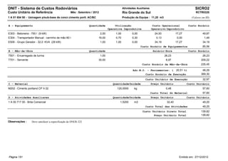 DNIT - Sistema de Custos Rodoviários                                                           Atividades Auxiliares                                      SICRO2
Custo Unitário de Referência                        Mês : Setembro / 2012                      Rio Grande do Sul                                          RCTR0320
1 A 01 654 50 - Usinagem p/sub-base de concr.cimento portl. AC/BC                              Produção da Equipe : 11,20 m3                           (Valores em R$)


A - Equipamento                                                  Quantidade             Utilização                      Custo Operacional            Custo Horário
                                                                                   Operativa Improdutiva               Operativo Improdutivo
E303 - Betoneira - 750 l (9 kW)                                             2,00        1,00          0,00               24,93            17,27                 49,87
E304 - Transportador Manual - carrinho de mão 80 l                      16,00           0,70          0,30                0,13             0,00                  1,49
E509 - Grupo Gerador - 32,0 KVA (29 kW)                                     1,00        1,00          0,00               34,19            17,27                 34,19
                                                                                                             Custo Horário de Equipamentos                      85,56
B - Mão-de-Obra                                                  Quantidade                                             Salário-Hora                 Custo Horário
T501 - Encarregado de turma                                                 1,00                                                 26,23                          26,23
T701 - Servente                                                         30,00                                                     6,97                         209,22
                                                                                                              Custo Horário da Mão-de-Obra                     235,45

                                                                                                       Adc.M.O. - Ferramentas: (          20,51 %)              48,29
                                                                                                                Custo Horário de Execução                      369,30
                                                                                                                Custo Unitário de Execução                      32,97
C - Material                                                                          Quantidade Unidade               Preço Unitário             Custo Unitário
M202 - Cimento portland CP II-32                                                         120,0000       kg                        0,48                          57,60
                                                                                                                       Custo Total do Material                  57,60
D - Atividades Auxiliares                                                             Quantidade Unidade               Preço Unitário             Custo Unitário
1 A 00 717 00 - Brita Comercial                                                            1,5200       m3                        32,40                         49,25
                                                                                                                Custo Total das Atividades                      49,25
                                                                                                              Custo Unitário Direto Total                      139,82
                                                                                                                     Preço Unitário Total                      139,82

Observações :      Deve satisfazer a especificação do DNER-322




Página 151                                                                                                                                  Emitido em: 27/12/2012
 
