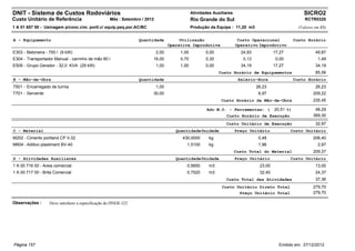DNIT - Sistema de Custos Rodoviários                                                           Atividades Auxiliares                                      SICRO2
Custo Unitário de Referência                        Mês : Setembro / 2012                      Rio Grande do Sul                                          RCTR0320
1 A 01 657 50 - Usinagem p/conc.cim. portl.c/ equip.peq.por.AC/BC                              Produção da Equipe : 11,20 m3                           (Valores em R$)


A - Equipamento                                                  Quantidade             Utilização                      Custo Operacional            Custo Horário
                                                                                   Operativa Improdutiva               Operativo Improdutivo
E303 - Betoneira - 750 l (9 kW)                                             2,00        1,00          0,00               24,93            17,27                 49,87
E304 - Transportador Manual - carrinho de mão 80 l                      16,00           0,70          0,30                0,13             0,00                  1,49
E509 - Grupo Gerador - 32,0 KVA (29 kW)                                     1,00        1,00          0,00               34,19            17,27                 34,19
                                                                                                             Custo Horário de Equipamentos                      85,56
B - Mão-de-Obra                                                  Quantidade                                             Salário-Hora                 Custo Horário
T501 - Encarregado de turma                                                 1,00                                                 26,23                          26,23
T701 - Servente                                                         30,00                                                     6,97                         209,22
                                                                                                              Custo Horário da Mão-de-Obra                     235,45

                                                                                                       Adc.M.O. - Ferramentas: (          20,51 %)              48,29
                                                                                                                Custo Horário de Execução                      369,30
                                                                                                                Custo Unitário de Execução                      32,97
C - Material                                                                          Quantidade Unidade               Preço Unitário             Custo Unitário
M202 - Cimento portland CP II-32                                                         430,0000       kg                        0,48                         206,40
M604 - Aditivo plastiment BV-40                                                            1,5100       kg                        1,96                           2,97
                                                                                                                       Custo Total do Material                 209,37
D - Atividades Auxiliares                                                             Quantidade Unidade               Preço Unitário             Custo Unitário
1 A 00 716 00 - Areia comercial                                                            0,5650       m3                        23,00                         13,00
1 A 00 717 00 - Brita Comercial                                                            0,7520       m3                        32,40                         24,37
                                                                                                                Custo Total das Atividades                      37,36
                                                                                                              Custo Unitário Direto Total                      279,70
                                                                                                                     Preço Unitário Total                      279,70

Observações :      Deve satisfazer a especificação do DNER-322




Página 157                                                                                                                                  Emitido em: 27/12/2012
 