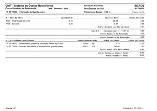 DNIT - Sistema de Custos Rodoviários                                                  Atividades Auxiliares                                     SICRO2
Custo Unitário de Referência                     Mês : Setembro / 2012                Rio Grande do Sul                                         RCTR0320
1 A 01 720 02 - Fabricação de Guarda-corpo                                            Produção da Equipe : 1,00 m                            (Valores em R$)


B - Mão-de-Obra                                                Quantidade                                      Salário-Hora                Custo Horário
T501 - Encarregado de turma                                              0,10                                         26,23                            2,62
T701 - Servente                                                          0,40                                          6,97                            2,79
                                                                                                     Custo Horário da Mão-de-Obra                      5,41

                                                                                              Adc.M.O. - Ferramentas: (         15,51 %)               0,84
                                                                                                       Custo Horário de Execução                       6,25
                                                                                                       Custo Unitário de Execução                      6,25
D - Atividades Auxiliares                                                       Quantidade Unidade            Preço Unitário           Custo Unitário
1 A 01 580 02 - Fornecimento, preparo e colocação formas aço CA 50                  3,8000     kg                        5,79                         22,02
1 A 01 720 00 - Concreto fck=18MPa p/ pré-moldados (guarda-corpo)                   0,0410     m3                      280,84                         11,51
                                                                                                       Custo Total das Atividades                     33,53
                                                                                                     Custo Unitário Direto Total                      39,79
                                                                                                            Preço Unitário Total                      39,79




Página 162                                                                                                                        Emitido em: 27/12/2012
 