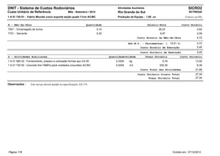 DNIT - Sistema de Custos Rodoviários                                                      Atividades Auxiliares                                     SICRO2
Custo Unitário de Referência                         Mês : Setembro / 2012                Rio Grande do Sul                                         RCTR0320
1 A 01 735 51 - Fabric.Mourão concr.suporte seção quadr.11cm AC/BC                        Produção da Equipe : 1,00 un                           (Valores em R$)


B - Mão-de-Obra                                                       Quantidade                                   Salário-Hora                Custo Horário
T501 - Encarregado de turma                                                  0,10                                         26,23                            2,62
T701 - Servente                                                              0,30                                          6,97                            2,09
                                                                                                         Custo Horário da Mão-de-Obra                      4,72

                                                                                                  Adc.M.O. - Ferramentas: (         15,51 %)               0,73
                                                                                                           Custo Horário de Execução                       5,45
                                                                                                           Custo Unitário de Execução                      5,45
D - Atividades Auxiliares                                                           Quantidade Unidade            Preço Unitário           Custo Unitário
1 A 01 580 02 - Fornecimento, preparo e colocação formas aço CA 50                      2,3300     kg                        5,79                         13,50
1 A 01 730 50 - Concreto fck=18MPa p/pré moldados (mourões) AC/BC                       0,0254     m3                      330,35                          8,39
                                                                                                           Custo Total das Atividades                     21,89
                                                                                                         Custo Unitário Direto Total                      27,34
                                                                                                                Preço Unitário Total                      27,34

Observações :     Este serviço deverá atender às especificações: ES-174.




Página 178                                                                                                                            Emitido em: 27/12/2012
 