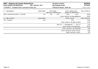 DNIT - Sistema de Custos Rodoviários                                                         Atividades Auxiliares                                    SICRO2
Custo Unitário de Referência                      Mês : Setembro / 2012                      Rio Grande do Sul                                        RCTR0320
1 A 00 002 41 - Transporte local c/ carroceria 4t rodov. pav.                                Produção da Equipe : 96,00 tkm                        (Valores em R$)


A - Equipamento                                                 Quantidade            Utilização                      Custo Operacional          Custo Horário
                                                                                 Operativa Improdutiva               Operativo Improdutivo
E408 - Caminhão Carroceria - 4 t (80 kW)                                  1,00        1,00          0,00               64,67          20,47                 64,68
                                                                                                           Custo Horário de Equipamentos                    64,68
B - Mão-de-Obra                                                 Quantidade                                            Salário-Hora               Custo Horário
T701 - Servente                                                           2,00                                                 6,97                         13,95
                                                                                                            Custo Horário da Mão-de-Obra                    13,95

                                                                                                     Adc.M.O. - Ferramentas: (        15,51 %)               2,16
                                                                                                              Custo Horário de Execução                     80,79
                                                                                                              Custo Unitário de Execução                     0,84
                                                                                                            Custo Unitário Direto Total                      0,84
                                                                                                                   Preço Unitário Total                      0,84




Página 19                                                                                                                               Emitido em: 27/12/2012
 