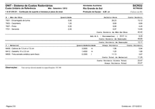 DNIT - Sistema de Custos Rodoviários                                                         Atividades Auxiliares                                    SICRO2
Custo Unitário de Referência                            Mês : Setembro / 2012                Rio Grande do Sul                                        RCTR0320
1 A 01 870 01 - Confecção de suporte e travessa p/ placa de sinal.                           Produção da Equipe : 4,00 un                          (Valores em R$)


B - Mão-de-Obra                                                          Quantidade                                   Salário-Hora               Custo Horário
T501 - Encarregado de turma                                                     0,50                                         26,23                          13,12
T603 - Carpinteiro                                                              1,00                                          8,89                           8,89
T607 - Pintor                                                                   0,50                                          8,89                           4,45
T701 - Servente                                                                 2,00                                          6,97                          13,95
                                                                                                            Custo Horário da Mão-de-Obra                    40,40

                                                                                                     Adc.M.O. - Ferramentas: (        20,51 %)               8,29
                                                                                                              Custo Horário de Execução                     48,69
                                                                                                              Custo Unitário de Execução                    12,17
C - Material                                                                           Quantidade Unidade            Preço Unitário          Custo Unitário
M406 - Caibros de 7,5 cm x 7,5 cm                                                          3,0000     m                       1,98                           5,94
M412 - Gastalho 10 x 2,0 cm                                                                1,4000     m                       1,20                           1,68
M609 - Tinta esmalte sintético semi-fosco                                                  0,3300     l                      11,13                           3,67
                                                                                                                     Custo Total do Material                11,29
                                                                                                            Custo Unitário Direto Total                     23,47
                                                                                                                   Preço Unitário Total                     23,47

Observações :        Este serviço deverá atender às especificações: ES 340




Página 215                                                                                                                              Emitido em: 27/12/2012
 
