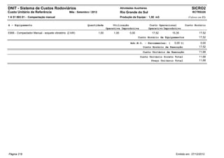DNIT - Sistema de Custos Rodoviários                                                       Atividades Auxiliares                                  SICRO2
Custo Unitário de Referência                    Mês : Setembro / 2012                      Rio Grande do Sul                                      RCTR0320
1 A 01 893 01 - Compactação manual                                                         Produção da Equipe : 1,50 m3                        (Valores em R$)


A - Equipamento                                              Quantidade             Utilização                      Custo Operacional        Custo Horário
                                                                               Operativa Improdutiva               Operativo Improdutivo
E906 - Compactador Manual - soquete vibratório (2 kW)                   1,00        1,00          0,00               17,52        15,35                 17,52
                                                                                                         Custo Horário de Equipamentos                  17,52

                                                                                                   Adc.M.O. - Ferramentas: (       0,00 %)               0,00
                                                                                                            Custo Horário de Execução                   17,52
                                                                                                            Custo Unitário de Execução                  11,68
                                                                                                          Custo Unitário Direto Total                   11,68
                                                                                                                 Preço Unitário Total                   11,68




Página 219                                                                                                                          Emitido em: 27/12/2012
 