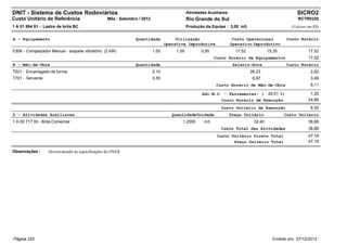 DNIT - Sistema de Custos Rodoviários                                                           Atividades Auxiliares                                      SICRO2
Custo Unitário de Referência                        Mês : Setembro / 2012                      Rio Grande do Sul                                          RCTR0320
1 A 01 894 51 - Lastro de brita BC                                                             Produção da Equipe : 3,00 m3                            (Valores em R$)


A - Equipamento                                                  Quantidade             Utilização                      Custo Operacional            Custo Horário
                                                                                   Operativa Improdutiva               Operativo Improdutivo
E906 - Compactador Manual - soquete vibratório (2 kW)                       1,00        1,00          0,00               17,52            15,35                 17,52
                                                                                                             Custo Horário de Equipamentos                      17,52
B - Mão-de-Obra                                                  Quantidade                                             Salário-Hora                 Custo Horário
T501 - Encarregado de turma                                                 0,10                                                 26,23                           2,62
T701 - Servente                                                             0,50                                                  6,97                           3,49
                                                                                                              Custo Horário da Mão-de-Obra                       6,11

                                                                                                       Adc.M.O. - Ferramentas: (          20,51 %)               1,25
                                                                                                                Custo Horário de Execução                       24,89
                                                                                                                Custo Unitário de Execução                       8,30
D - Atividades Auxiliares                                                             Quantidade Unidade               Preço Unitário             Custo Unitário
1 A 00 717 00 - Brita Comercial                                                            1,2000       m3                        32,40                         38,88
                                                                                                                Custo Total das Atividades                      38,88
                                                                                                              Custo Unitário Direto Total                       47,18
                                                                                                                     Preço Unitário Total                       47,18

Observações :      Deverà atender às especificações do DNER.




Página 222                                                                                                                                  Emitido em: 27/12/2012
 