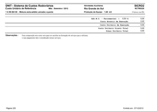 DNIT - Sistema de Custos Rodoviários                                                                Atividades Auxiliares                             SICRO2
Custo Unitário de Referência                         Mês : Setembro / 2012                          Rio Grande do Sul                                 RCTR0320
1 A 99 002 00 - Mistura areia-asfalto usinada a quente                                              Produção da Equipe : 1,00 m3                   (Valores em R$)


                                                                                                             Adc.M.O. - Ferramentas: (   0,00 %)             0,00
                                                                                                                     Custo Horário de Execução               0,00
                                                                                                                     Custo Unitário de Execução              0,00
                                                                                                                   Custo Unitário Direto Total               0,00
                                                                                                                          Preço Unitário Total               0,00

Observações :     Esta composição tem custo zero para ser auxiliar na formação de serviços que a utilizam,
                  e cujo pagamento não é considerado nesses serviços.




Página 225                                                                                                                                Emitido em: 27/12/2012
 