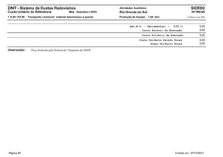 DNIT - Sistema de Custos Rodoviários                                      Atividades Auxiliares                            SICRO2
Custo Unitário de Referência                      Mês : Setembro / 2012   Rio Grande do Sul                                RCTR0320
1 A 00 112 90 - Transporte comercial material betuminoso a quente         Produção da Equipe : 1,00 tkm                 (Valores em R$)


                                                                                  Adc.M.O. - Ferramentas: (   0,00 %)             0,00
                                                                                           Custo Horário de Execução              0,00
                                                                                           Custo Unitário de Execução             0,00
                                                                                         Custo Unitário Direto Total              0,00
                                                                                                Preço Unitário Total              0,00

Observações :    Preço fornecido pela Diretoria de Transportes do DNER




Página 25                                                                                                      Emitido em: 27/12/2012
 