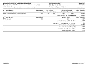 DNIT - Sistema de Custos Rodoviários                                                       Atividades Auxiliares                                    SICRO2
Custo Unitário de Referência                    Mês : Setembro / 2012                      Rio Grande do Sul                                        RCTR0320
1 A 00 202 70 - Transp. local de água c/ cam. tanque rodov. pav.                           Produção da Equipe : 195,00 tkm                       (Valores em R$)


A - Equipamento                                               Quantidade            Utilização                      Custo Operacional          Custo Horário
                                                                               Operativa Improdutiva               Operativo Improdutivo
E421 - Caminhão Tanque - 13.000 l (191 kW)                              1,00        1,00          0,00              134,81          20,47                134,82
                                                                                                         Custo Horário de Equipamentos                   134,82
B - Mão-de-Obra                                               Quantidade                                            Salário-Hora               Custo Horário
T701 - Servente                                                         1,00                                                 6,97                          6,97
                                                                                                          Custo Horário da Mão-de-Obra                     6,97

                                                                                                   Adc.M.O. - Ferramentas: (        15,51 %)               1,08
                                                                                                            Custo Horário de Execução                    142,87
                                                                                                            Custo Unitário de Execução                     0,73
                                                                                                          Custo Unitário Direto Total                      0,73
                                                                                                                 Preço Unitário Total                      0,73




Página 28                                                                                                                             Emitido em: 27/12/2012
 