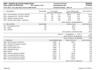 DNIT - Sistema de Custos Rodoviários                                                           Construção Rodoviária                                     SICRO2
Custo Unitário de Referência                        Mês : Setembro / 2012                      Rio Grande do Sul                                         RCTR0320
2 S 01 102 01 - Esc. carga transp. mat 3a cat DMT até 50m                                      Produção da Equipe : 36,00 m3                          (Valores em R$)


A - Equipamento                                                  Quantidade             Utilização                  Custo Operacional               Custo Horário
                                                                                   Operativa Improdutiva           Operativo Improdutivo
E003 - Trator de Esteiras - com lâmina (259 kW)                             1,00        0,29          0,71             369,39            22,39                123,02
E203 - Compressor de Ar - 762 PCM (155 kW)                                  1,00        1,00          0,00             117,92            17,27                117,92
E204 - Martelete - perfuratriz manual                                       1,00        1,00          0,00              16,00            15,35                 16,01
E205 - Perfuratriz sobre Esteiras - Crawler Drill                           1,00        1,00          0,00              55,94            17,27                 55,94
                                                                                                             Custo Horário de Equipamentos                    312,89
B - Mão-de-Obra                                                  Quantidade                                            Salário-Hora                 Custo Horário
T501 - Encarregado de turma                                                 1,00                                                 26,23                         26,23
T601 - Blaster                                                              1,00                                                 26,23                         26,23
T701 - Servente                                                             1,00                                                  6,97                          6,97
                                                                                                              Custo Horário da Mão-de-Obra                     59,44

                                                                                                      Adc.M.O. - Ferramentas: (          15,51 %)               9,22
                                                                                                                Custo Horário de Execução                     381,55
                                                                                                                Custo Unitário de Execução                     10,60
C - Material                                                                          Quantidade Unidade           Preço Unitário                Custo Unitário
M326 - Série de brocas S-12 D=22 mm                                                        0,0008      un                       524,01                          0,42
M501 - Dinamite a 60% (gelatina especial)                                                  0,4200      kg                         5,30                          2,23
M503 - Espoleta comum n. 8                                                                 0,0130      un                         0,92                          0,01
M505 - Cordel detonante NP 10                                                              0,8000      m                          0,72                          0,58
M507 - Retardador de cordel                                                                0,0400      un                         9,40                          0,38
M508 - Estopim                                                                             0,0250      m                          1,00                          0,03
M945 - Haste para perfuratriz de esteira                                                   0,0010      un                       993,65                          0,99
M946 - Luva para perfuratriz de esteira                                                    0,0010      un                       223,70                          0,22
M947 - Punho para perfuratriz de esteira                                                   0,0008      un                   1.033,54                            0,83
M948 - Coroa para perfuratriz de esteira                                                   0,0007      un                       870,43                          0,61
                                                                                                                   Custo Total do Material                      6,29




Página 297                                                                                                                                 Emitido em: 27/12/2012
 