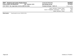 DNIT - Sistema de Custos Rodoviários                                      Construção Rodoviária                           SICRO2
Custo Unitário de Referência                      Mês : Setembro / 2012   Rio Grande do Sul                               RCTR0320
2 S 01 102 02 - Esc. carga transp. mat 3a cat DMT 50 a 200m               Produção da Equipe : 36,00 m3                (Valores em R$)

                                                                                        Custo Unitário Direto Total             20,68
                                                                              Lucro e Despesas Indiretas ( 26,70 %)              5,52
                                                                                              Preço Unitário Total              26,21

Observações :     Especificação de serviço: DNER-ES-280.




Página 300                                                                                                    Emitido em: 27/12/2012
 