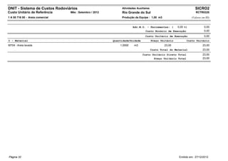 DNIT - Sistema de Custos Rodoviários                            Atividades Auxiliares                                 SICRO2
Custo Unitário de Referência      Mês : Setembro / 2012         Rio Grande do Sul                                     RCTR0320
1 A 00 716 00 - Areia comercial                                 Produção da Equipe : 1,00 m3                       (Valores em R$)


                                                                        Adc.M.O. - Ferramentas: (        0,00 %)             0,00
                                                                                 Custo Horário de Execução                   0,00
                                                                                 Custo Unitário de Execução                  0,00
C - Material                                              Quantidade Unidade            Preço Unitário         Custo Unitário
M704 - Areia lavada                                           1,0000     m3                     23,00                       23,00
                                                                                        Custo Total do Material             23,00
                                                                               Custo Unitário Direto Total                  23,00
                                                                                      Preço Unitário Total                  23,00




Página 32                                                                                                 Emitido em: 27/12/2012
 
