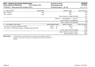DNIT - Sistema de Custos Rodoviários                                                               Atividades Auxiliares                                     SICRO2
Custo Unitário de Referência                        Mês : Setembro / 2012                          Rio Grande do Sul                                         RCTR0320
1 A 00 910 01 - Dentes para bueiros simples D=1,50 m                                               Produção da Equipe : 1,00 und                          (Valores em R$)


B - Mão-de-Obra                                                      Quantidade                                             Salário-Hora                Custo Horário
T604 - Pedreiro                                                                0,25                                                 8,89                            2,22
T701 - Servente                                                                0,60                                                 6,97                            4,18
                                                                                                                  Custo Horário da Mão-de-Obra                      6,41

                                                                                                           Adc.M.O. - Ferramentas: (         20,51 %)               1,31
                                                                                                                    Custo Horário de Execução                       7,72
                                                                                                                    Custo Unitário de Execução                      7,72
D - Atividades Auxiliares                                                                  Quantidade Unidade              Preço Unitário           Custo Unitário
1 A 01 512 10 - Concreto ciclópico fck=15 MPa                                                    0,3170     m3                      190,10                         60,26
1 A 01 580 02 - Fornecimento, preparo e colocação formas aço CA 50                               2,7590     kg                        5,79                         15,99
                                                                                                                    Custo Total das Atividades                     76,25
                                                                                                                  Custo Unitário Direto Total                      83,97
                                                                                                                         Preço Unitário Total                      83,97

Observações :     O transporte deve ser calculado na fase de orçamento, com as distâncias médias de
                  transporte de cada trecho, utilizando-se as composições de momentos de transporte do
                  SICRO2.




Página 52                                                                                                                                      Emitido em: 27/12/2012
 