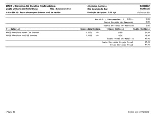 DNIT - Sistema de Custos Rodoviários                                         Atividades Auxiliares                                 SICRO2
Custo Unitário de Referência                   Mês : Setembro / 2012         Rio Grande do Sul                                     RCTR0320
1 A 00 964 00 - Peças de desgaste britador prod. de rachão                   Produção da Equipe : 1,00 cjh                      (Valores em R$)


                                                                                     Adc.M.O. - Ferramentas: (        0,00 %)             0,00
                                                                                              Custo Horário de Execução                   0,00
                                                                                              Custo Unitário de Execução                  0,00
C - Material                                                           Quantidade Unidade            Preço Unitário         Custo Unitário
AM25 - Mandíbula móvel C96 Standart                                        1,0000     u/h                    31,89                       31,89
AM26 - Mandíbula fixa C96 Standart                                         1,0000     u/h                    15,56                       15,56
                                                                                                     Custo Total do Material             47,45
                                                                                            Custo Unitário Direto Total                  47,45
                                                                                                   Preço Unitário Total                  47,45




Página 63                                                                                                              Emitido em: 27/12/2012
 