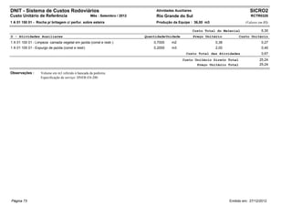 DNIT - Sistema de Custos Rodoviários                                              Atividades Auxiliares                                 SICRO2
Custo Unitário de Referência                        Mês : Setembro / 2012         Rio Grande do Sul                                     RCTR0320
1 A 01 150 01 - Rocha p/ britagem c/ perfur. sobre esteira                        Produção da Equipe : 36,00 m3                      (Valores em R$)

                                                                                                          Custo Total do Material              6,30
D - Atividades Auxiliares                                                   Quantidade Unidade            Preço Unitário         Custo Unitário
1 A 01 100 01 - Limpeza camada vegetal em jazida (const e restr.)               0,7000     m2                        0,38                      0,27
1 A 01 105 01 - Expurgo de jazida (const e restr)                               0,2000     m3                        2,00                      0,40
                                                                                                   Custo Total das Atividades                  0,67
                                                                                                 Custo Unitário Direto Total                  25,24
                                                                                                        Preço Unitário Total                  25,24

Observações :      Volume em m3 referido à bancada da pedreira.
                   Especificação de serviço: DNER-ES-280




Página 73                                                                                                                   Emitido em: 27/12/2012
 