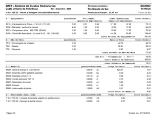 DNIT - Sistema de Custos Rodoviários                                                         Atividades Auxiliares                                       SICRO2
Custo Unitário de Referência                      Mês : Setembro / 2012                      Rio Grande do Sul                                           RCTR0320
1 A 01 150 02 - Rocha p/ britagem com perfuratriz manual                                     Produção da Equipe : 22,00 m3                            (Valores em R$)


A - Equipamento                                                Quantidade             Utilização                      Custo Operacional             Custo Horário
                                                                                 Operativa Improdutiva               Operativo Improdutivo
E016 - Carregadeira de Pneus - 1,91 m3 (113 kW)                           1,00        0,51          0,49              121,92             22,39                 73,15
E204 - Martelete - perfuratriz manual                                     4,00        1,00          0,00               16,00             15,35                 64,03
E223 - Compressor de Ar - 360 PCM (82 kW)                                 1,00        1,00          0,00               70,30             17,27                 70,30
E405 - Caminhão Basculante - p/ rocha 8 m3 - 13 t (191 kW)                1,00        0,92          0,08              144,34             20,47                134,44
                                                                                                           Custo Horário de Equipamentos                      341,93
B - Mão-de-Obra                                                Quantidade                                             Salário-Hora                  Custo Horário
T512 - Encarregado de britagem                                            1,00                                                  44,78                          44,79
T601 - Blaster                                                            1,00                                                  26,23                          26,23
T701 - Servente                                                           1,00                                                   6,97                           6,97
                                                                                                            Custo Horário da Mão-de-Obra                       77,99

                                                                                                     Adc.M.O. - Ferramentas: (           20,51 %)              16,00
                                                                                                              Custo Horário de Execução                       435,92
                                                                                                              Custo Unitário de Execução                       19,81
C - Material                                                                        Quantidade Unidade               Preço Unitário              Custo Unitário
M326 - Série de brocas S-12 D=22 mm                                                      0,0030       un                       524,01                           1,57
M501 - Dinamite a 60% (gelatina especial)                                                0,4200       kg                         5,30                           2,23
M503 - Espoleta comum n. 8                                                               0,0130       un                         0,92                           0,01
M505 - Cordel detonante NP 10                                                            0,8000       m                          0,72                           0,58
M507 - Retardador de cordel                                                              0,0400       un                         9,40                           0,38
M508 - Estopim                                                                           0,0250       m                          1,00                           0,03
M980 - Indenização de jazida                                                             1,0000       m3                         0,01                           0,01
                                                                                                                     Custo Total do Material                    4,80
D - Atividades Auxiliares                                                           Quantidade Unidade               Preço Unitário              Custo Unitário
1 A 01 100 02 - Limpeza de camada vegetal em jazida (consv)                              0,7000       m2                          0,84                          0,59
1 A 01 105 02 - Expurgo de jazida (consv)                                                0,2000       m3                          4,57                          0,91




Página 74                                                                                                                                  Emitido em: 27/12/2012
 